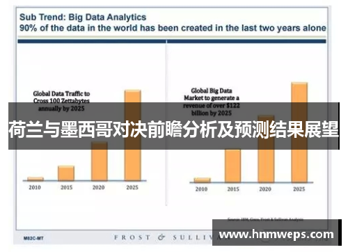 荷兰与墨西哥对决前瞻分析及预测结果展望